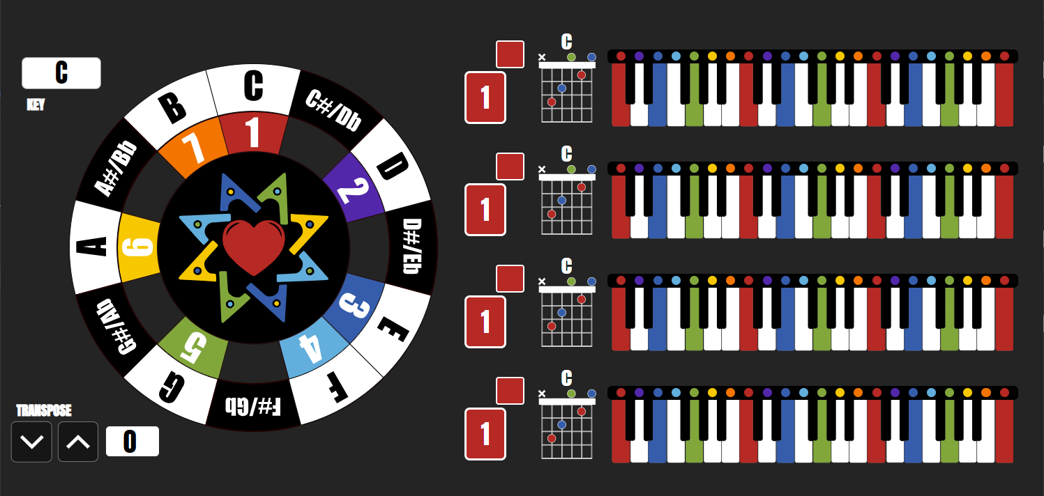 Ragamuffin Hall Nashville Notation Wheel